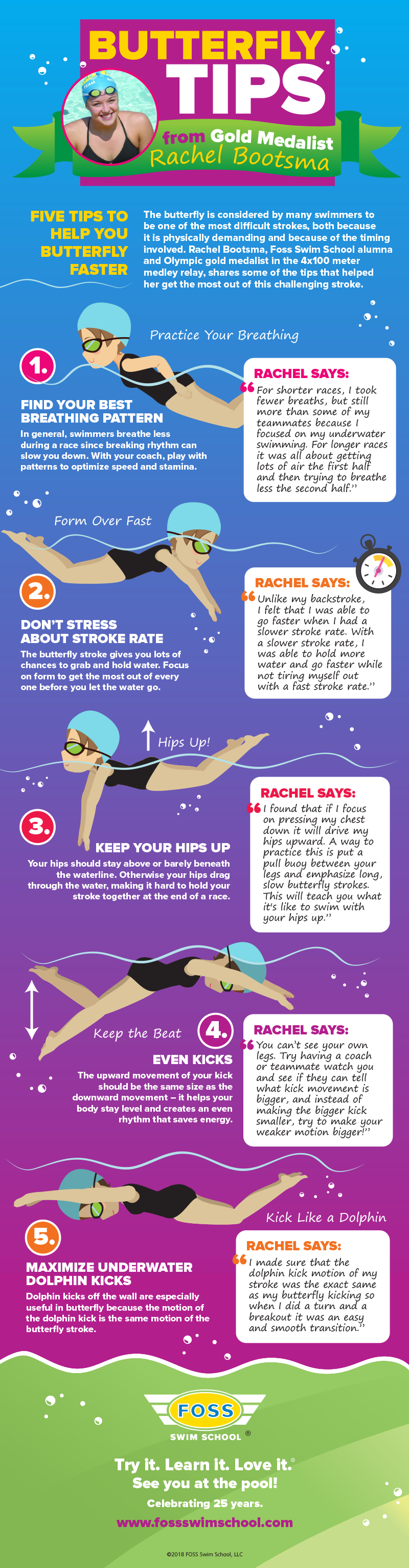Five Tips to Swim Your Best Butterfly - Foss Swim School