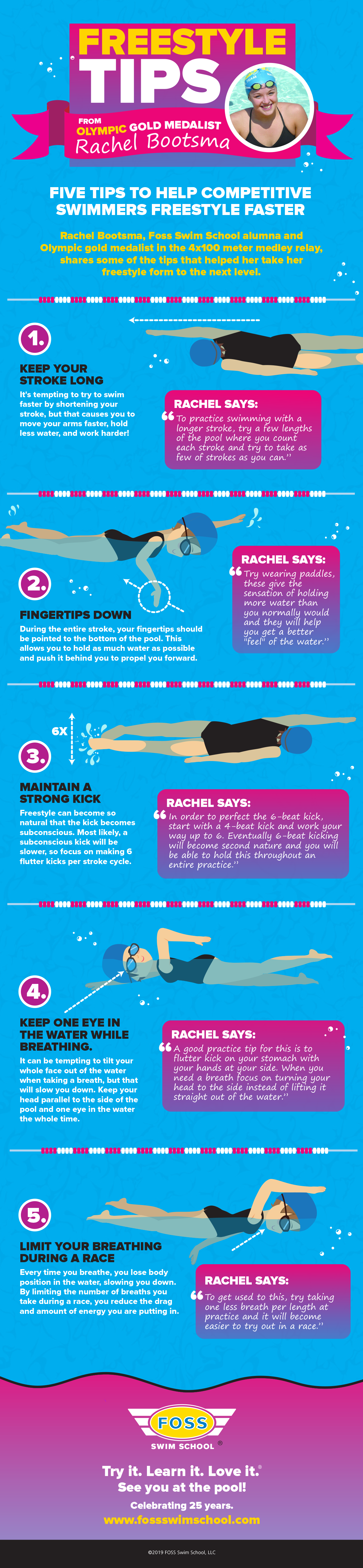 Infographic: 5 Tips to Swim the Freestyle Faster - Foss Swim School